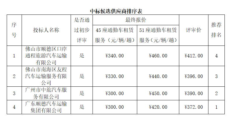 微信图片_20200930085953.png 微信图片_20200930085953.png