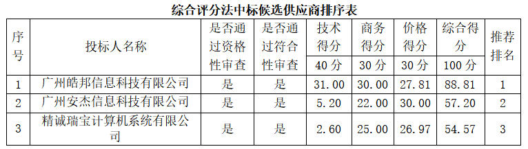 微信图片_20201127162054.png